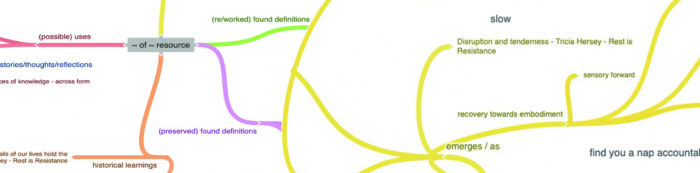 A mind map with overlapping lines in yellow orange pink and green.